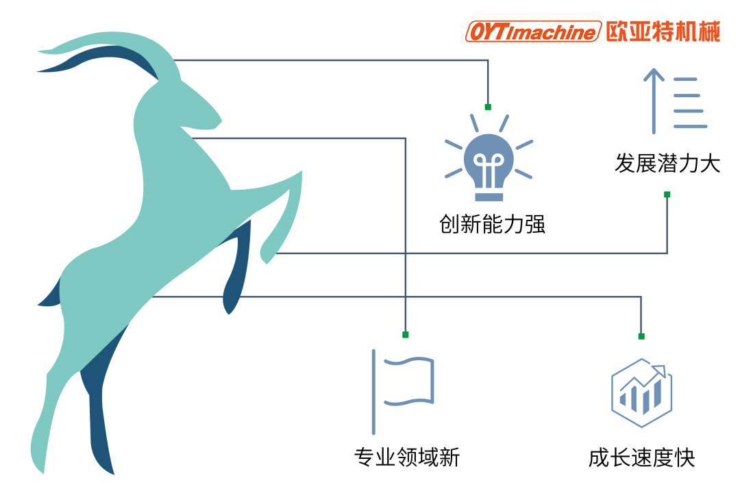 瞪羚企业.jpg